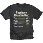 Black T-shirt with a Paycheck Allocation Chart design shown from the front by Trail Snark.