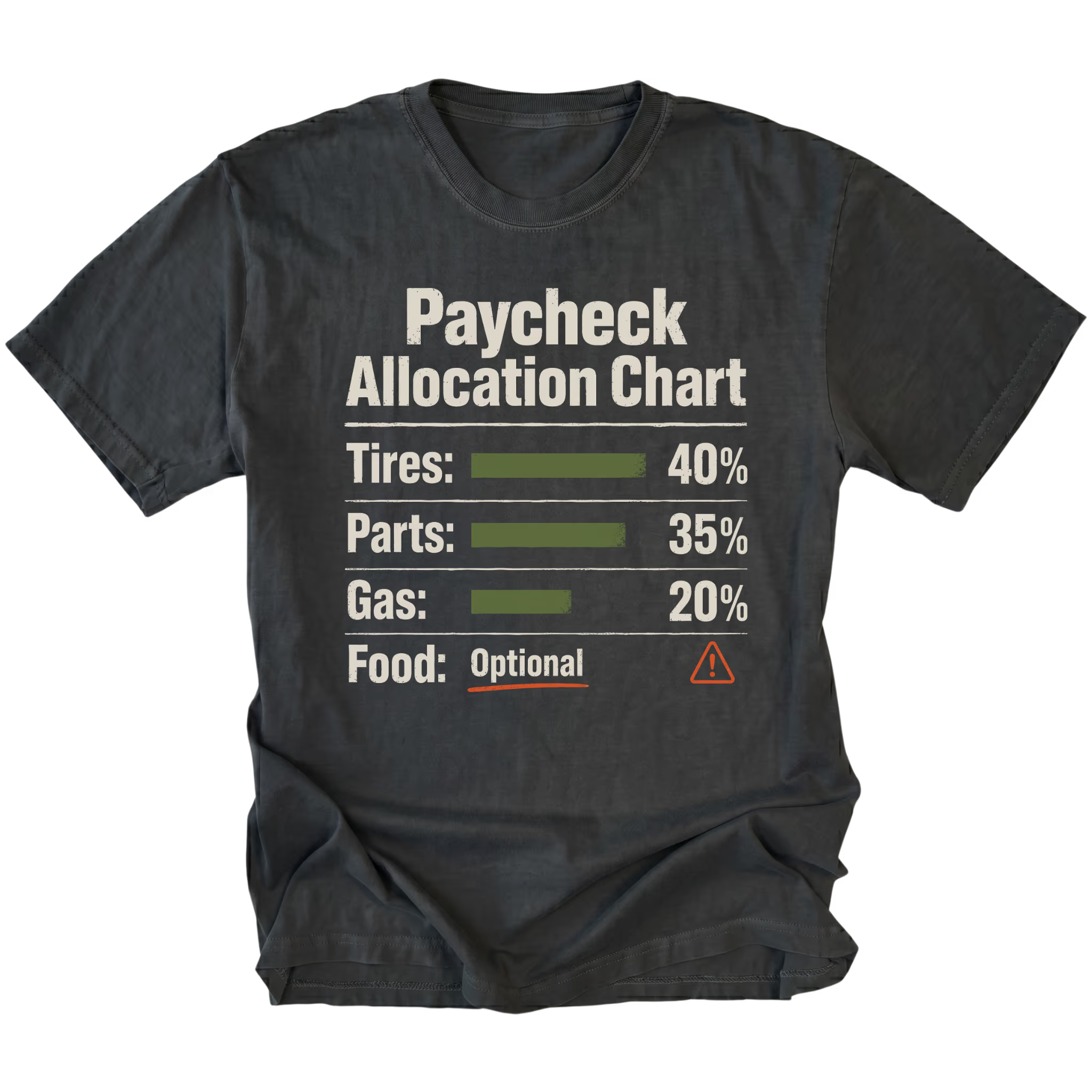 Black T-shirt with a Paycheck Allocation Chart design shown from the front by Trail Snark.