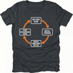 Black T-Shirt with upgrade cycle diagram showing buy new gear, install upgrade, notice something better, and start researching again front view by Trail Snark.