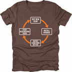 Espresso T-Shirt with upgrade cycle diagram showing buy new gear, install upgrade, notice something better, and start researching again front view by Trail Snark.