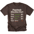 Espresso T-shirt with a Paycheck Allocation Chart design shown from the front by Trail Snark.