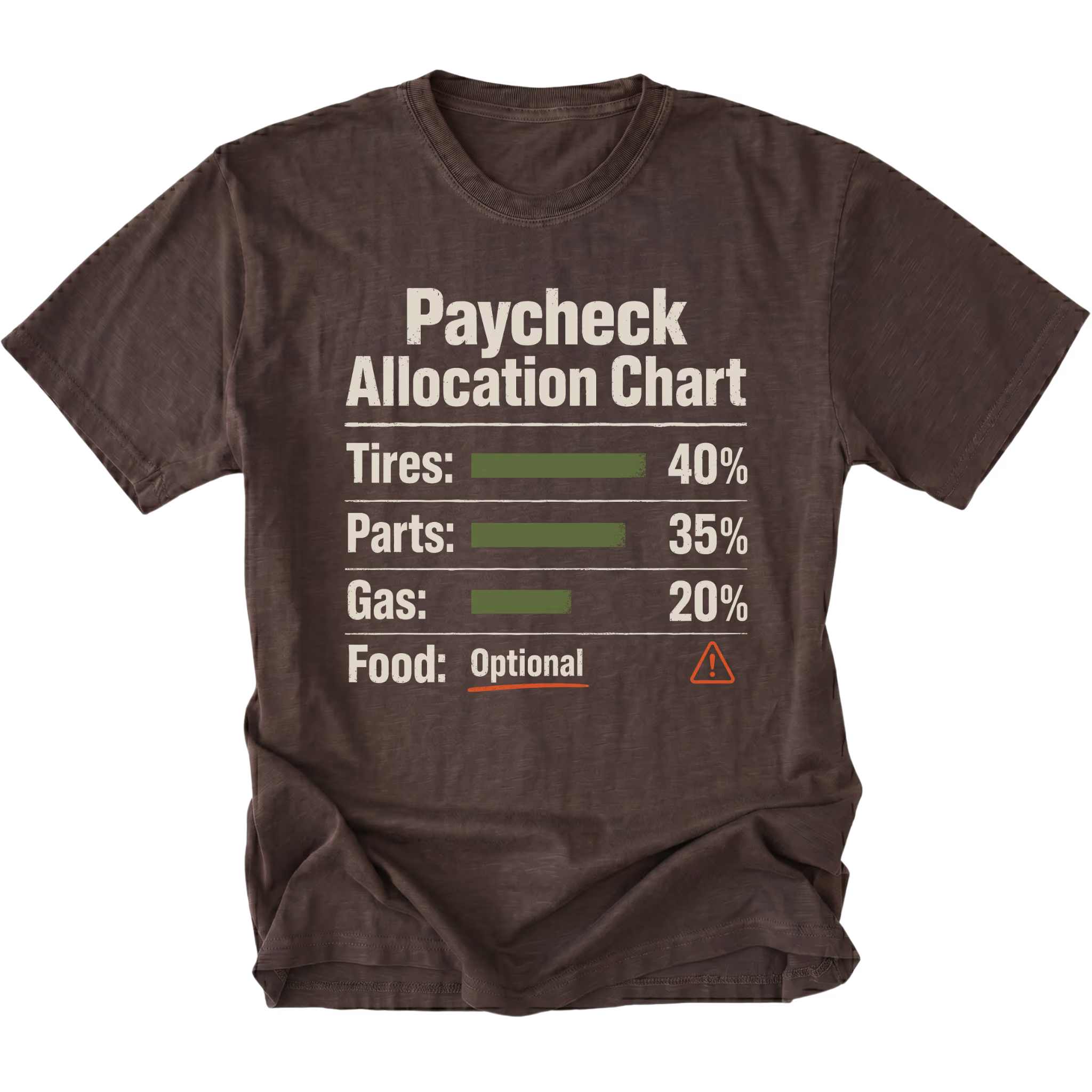 Espresso T-shirt with a Paycheck Allocation Chart design shown from the front by Trail Snark.