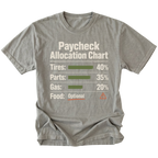 Grey T-shirt with a Paycheck Allocation Chart design shown from the front by Trail Snark.