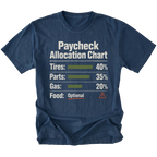 Navy T-shirt with a Paycheck Allocation Chart design shown from the front by Trail Snark.