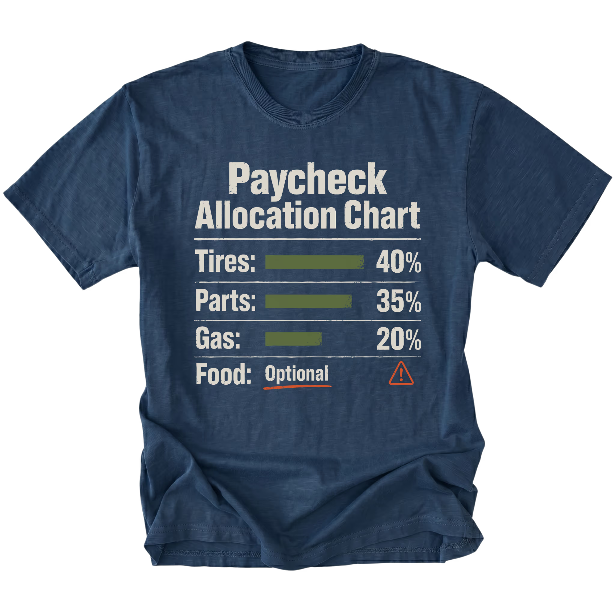 Navy T-shirt with a Paycheck Allocation Chart design shown from the front by Trail Snark.