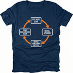 Navy T-Shirt with upgrade cycle diagram showing buy new gear, install upgrade, notice something better, and start researching again front view by Trail Snark.